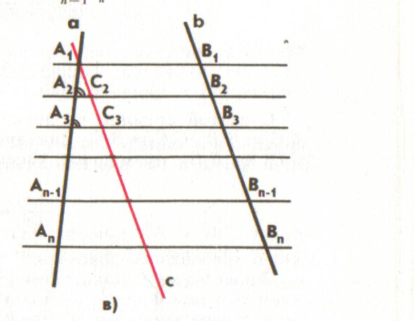  Фалес Милетский, или о том, как важно знать подобие треугольников и теорему Фалеса. 