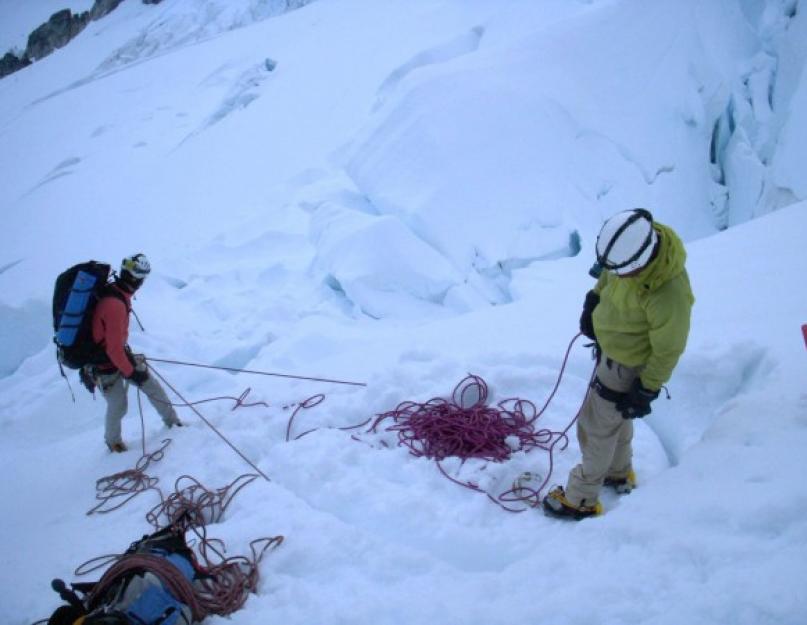 Оптимальная длина ледоруба ошибиться в меньшую сторону. Ледовое снаряжение альпинистов и горных туристов (ретро)