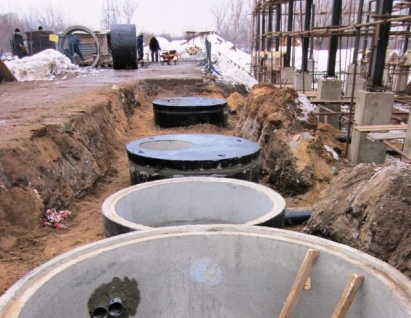 Монтаж наружных сетей водопровода и канализации. Монтаж и прокладка наружных сетей канализации