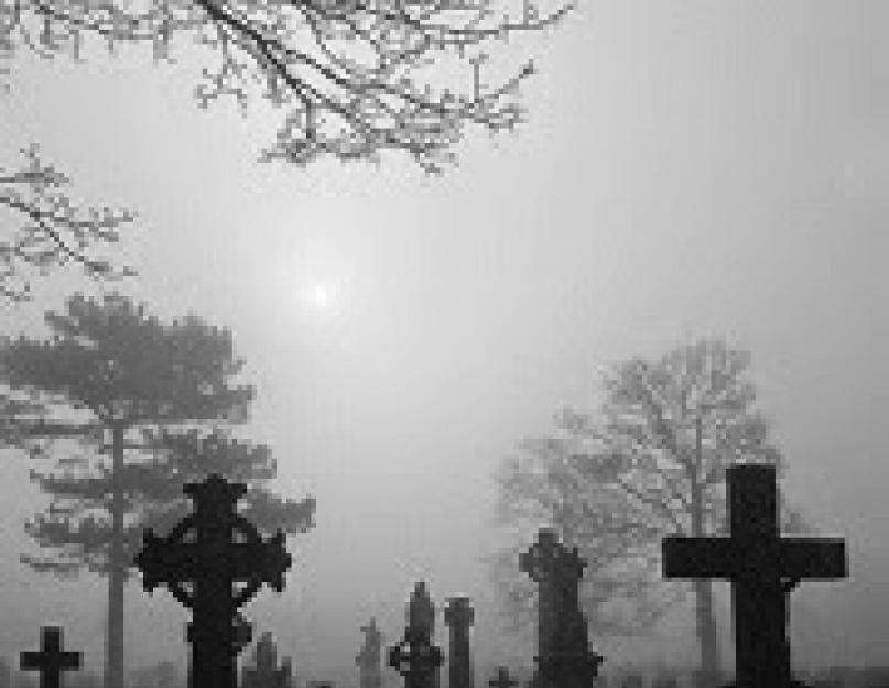 К чему снятся похороны незнакомого человека? К чему во сне видеть похороны? К чему снятся Собственные Похороны. 