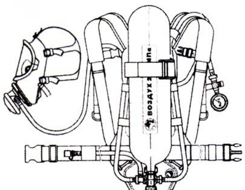Проверка омега. Драгер дыхательный аппарат. Дыхательный аппарат Омега ТТХ. ТТХ дыхательного аппарата ап Омега. Аппарат Омега СИЗОД.