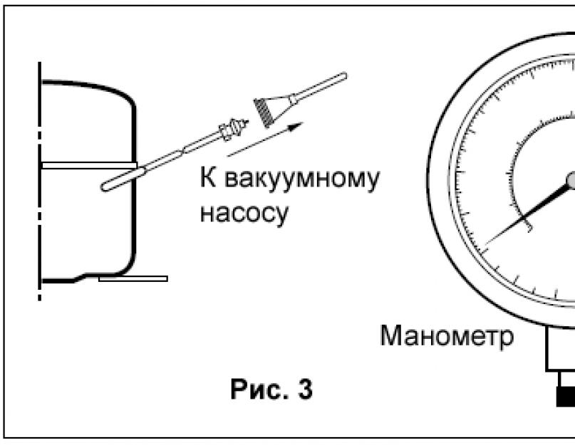 Инструкция по использованию холодильника lg. Холодильник LG инструкция по эксплуатации на русском языке