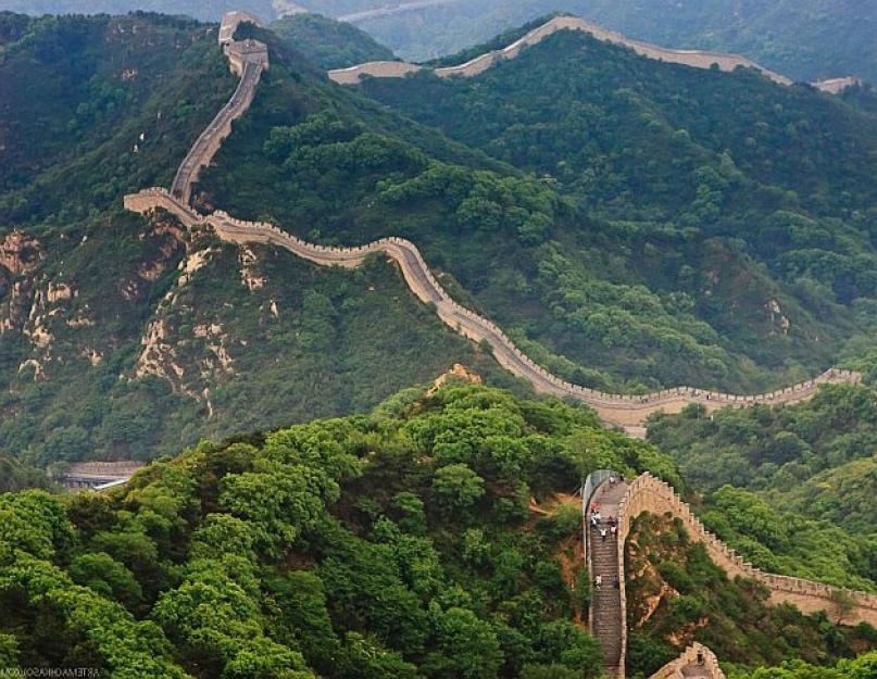 Схема китайской стены на карте. Китайская великая стена