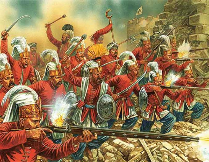 Османская империя. История османской империи в хронологическом порядке
