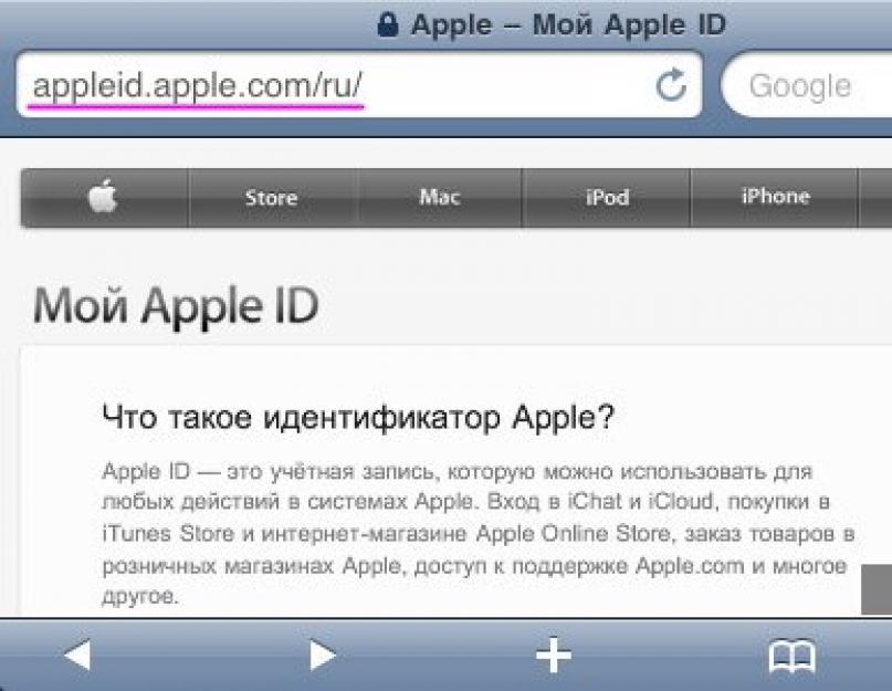 Восстановление apple id. Идентификатор Apple ID что это. Apple ID почта. Как выглядит Apple ID. Электронная почта для Apple ID.