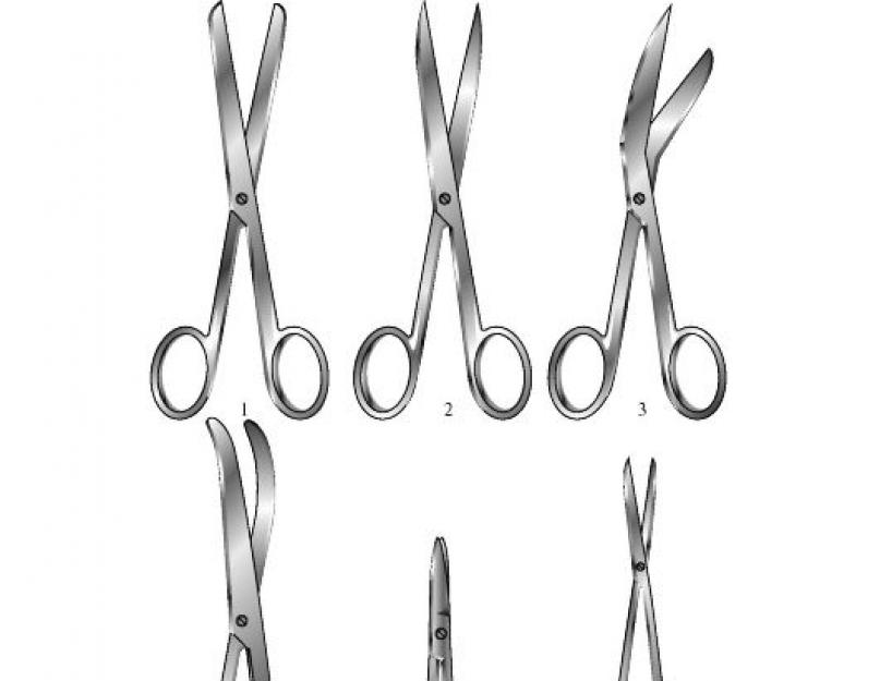 Инструменты для соединения тканей в хирургии. Основные наборы хирургических инструментов