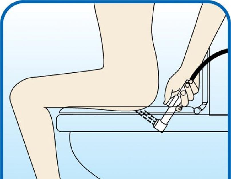 Kak pravilno com. Подмывание гигиеническим душем. Биде это для женщин. Биде для ног. Как пользоваться биде.