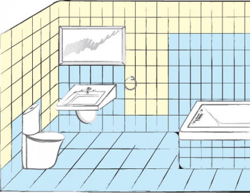 Требования к устройству гидроизоляции в ванной комнате. Гидроизоляция санузла: методы и материалы