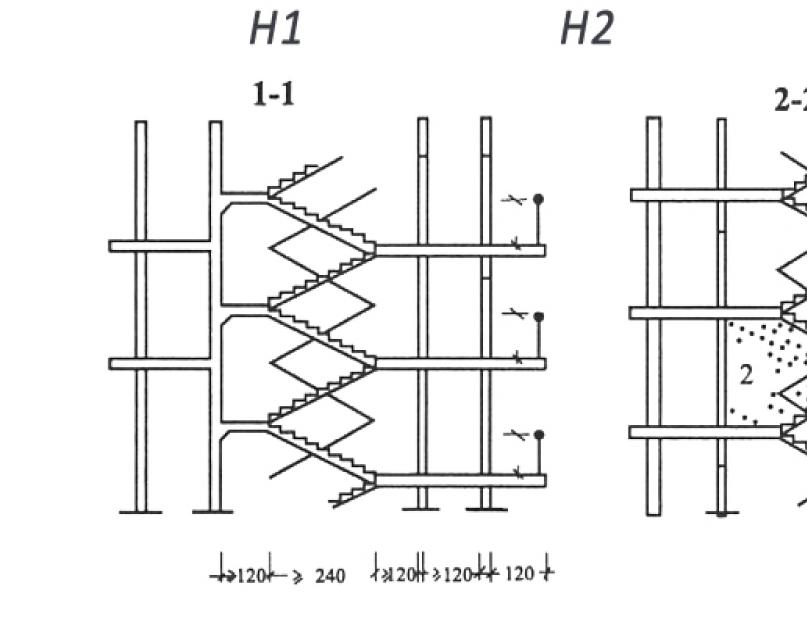 Вертикаль н 2. Типы лестничных клеток н1 н2 н3. Типы лестниц н1 н2 н3. Лестничная клетка типа н1. Лестницы л1 л2 н1.