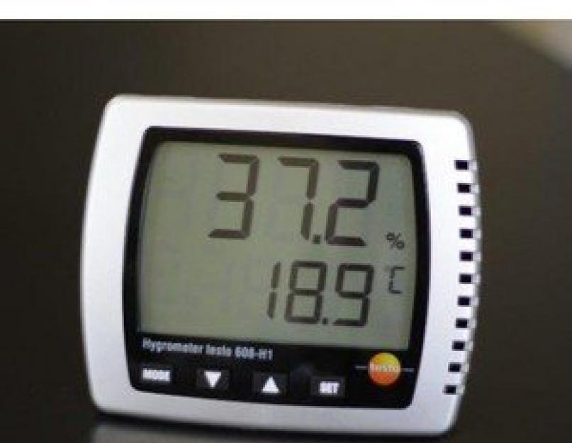 Прибор для измерения влажности воздуха в процентах. Приборы для измерения относительной влажности воздуха