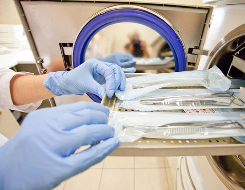 Как стерилизовать бинты. Перевязочный материал и его стерилизация