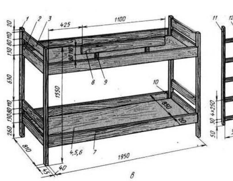 Бэмби 4 двухъярусная кровать схема сборки. Как собрать двухъярусную кровать? Инструкция по сборке двухъярусной кровати
