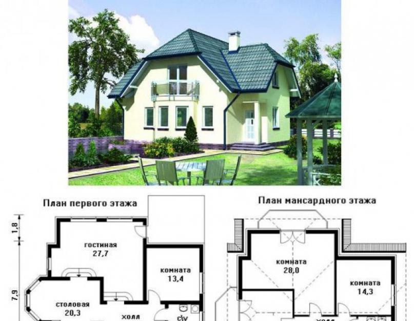 Проекты одноэтажных домов: 