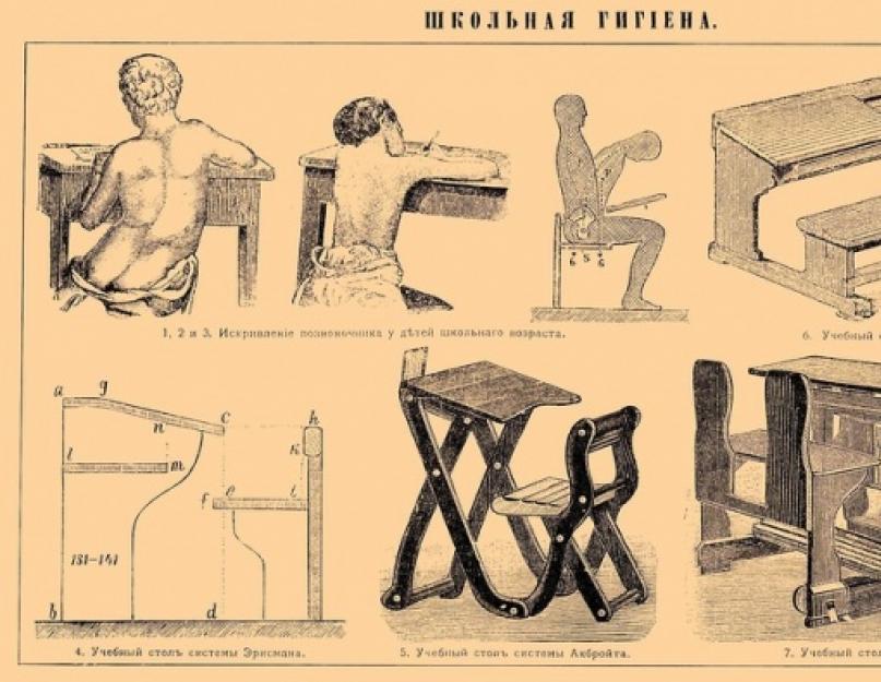 Школьная парта эрисмана.  Правильная осанка ребёнка при чтении и письме