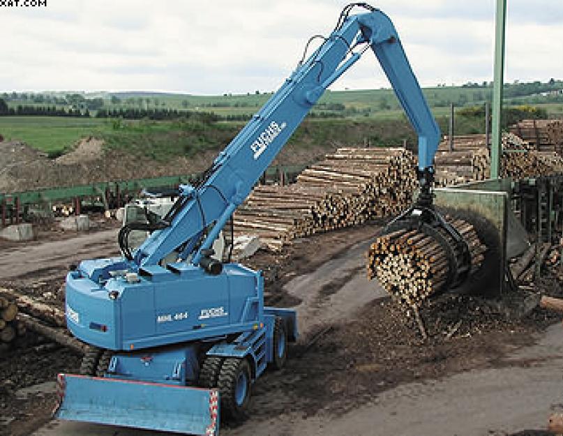 Правильное хранение древесины и пиломатериалов. Хранение пиломатериалов и древесины