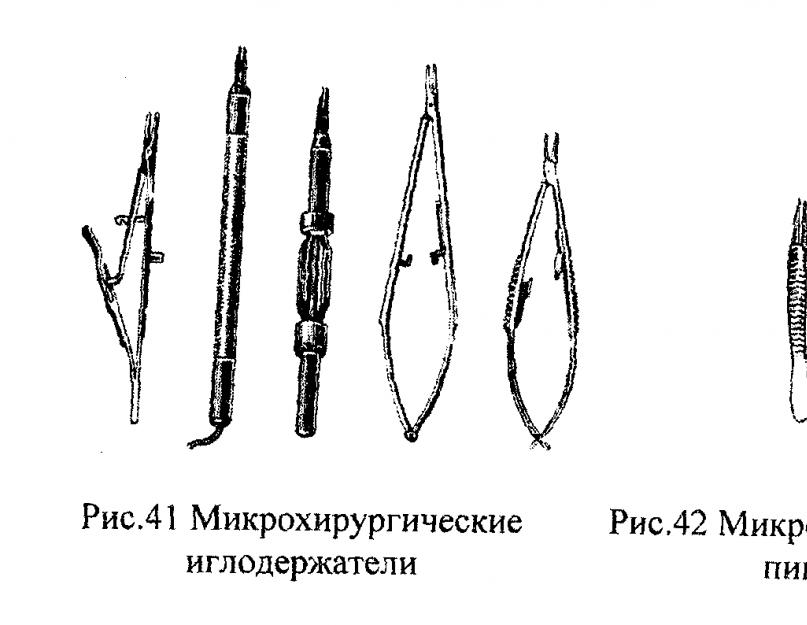 Инструменты для микрохирургии. Микрохирургические приборы и инструменты