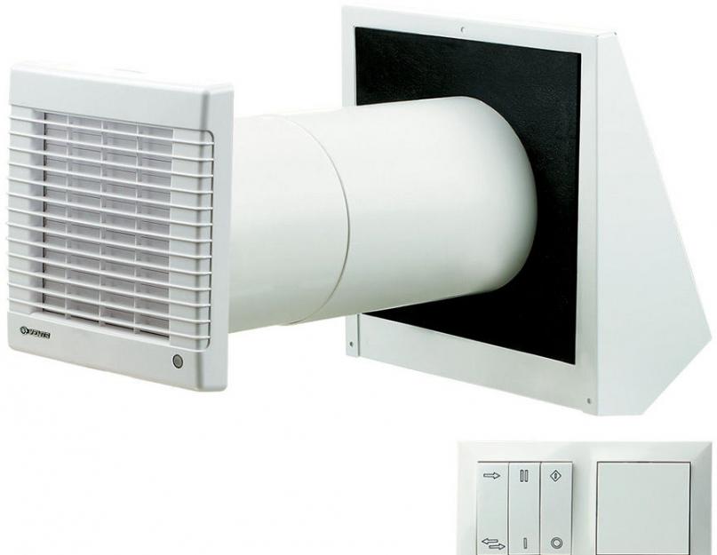 Приточная вентиляция в частном доме с подогревом. Приточная вентиляция с подогревом воздуха — принцип работы, плюсы и минусы