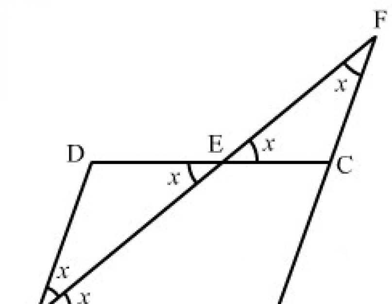 Биссектрисы треугольника пересекаются в отношении. Основные элементы треугольника abc