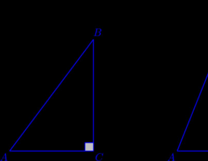 Теорема пифагора определение и формула. Как применять теорему пифагора