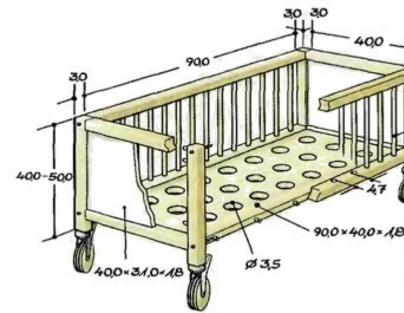 Детская кроватка приставная чертеж. Как сделать детскую кроватку новорождённого: размеры