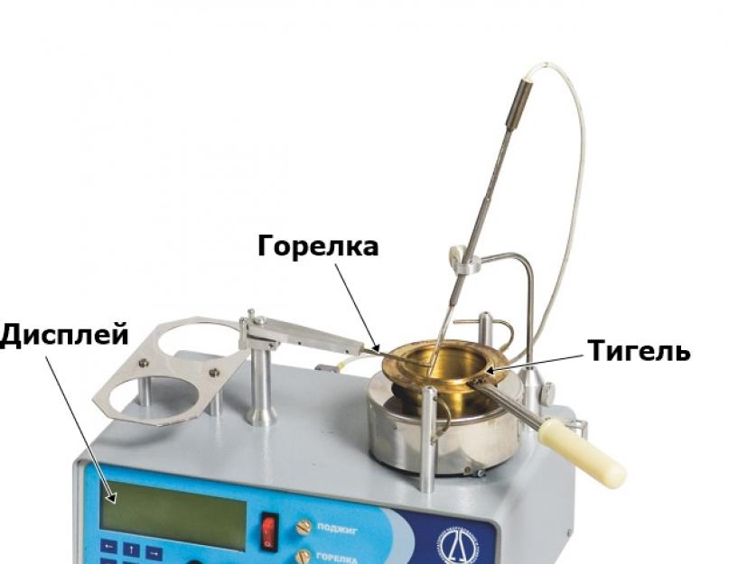 Температура вспышки нефтепродуктов в закрытом тигле. Аппарат тво-Лаб-01. Прибор ТВЗ-Лаб-01. Прибор для определения вспышки в открытом тигле тво. Атво-20 аппарат для определения температуры вспышки в открытом тигле.