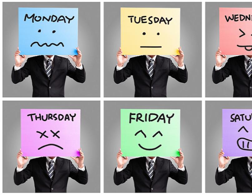Как сокращаются дни недели на английском. Как произносятся по-русски английские дни недели (См)