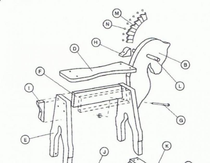 Как сделать лошадку качалку самому из дсп. Как сделать из фанеры лошадь качалку студии Kata Toth в домашних условиях