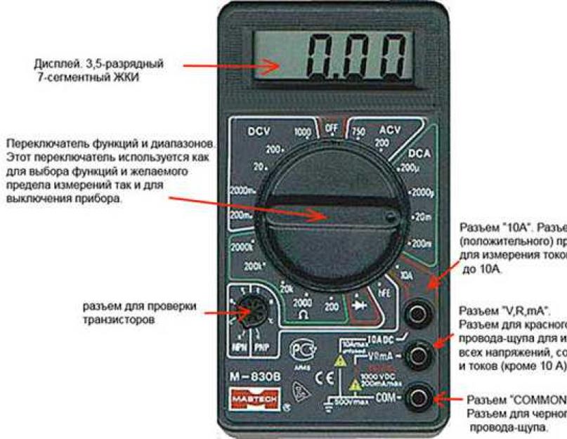 Как измерить силу тока мультиметром? Подготовка и измерение мультиметром. Измерение напряжения переменного тока Как померить переменный ток