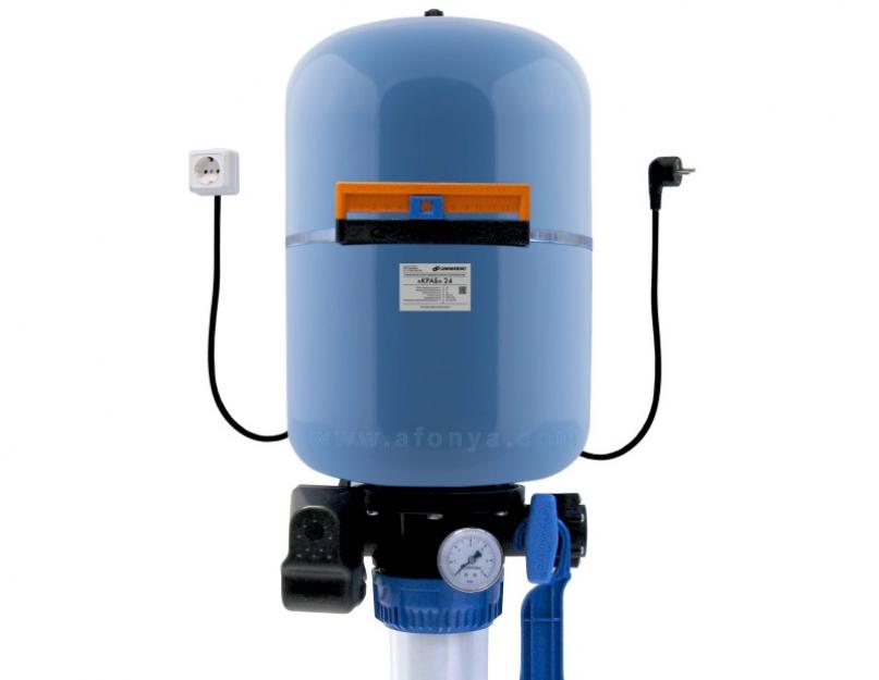 Глава 7 автоматизация систем водоснабжения и водоотведения. Примеры схем автоматизации систем водоснабжения и водоотведения