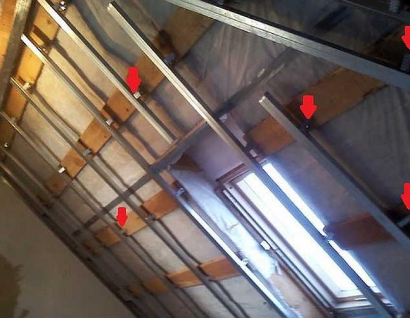Квартира на массандре с ломаным потолком дизайн. Мансардный этаж — проектирование, дизайн, оформление и особенности (80 фото)
