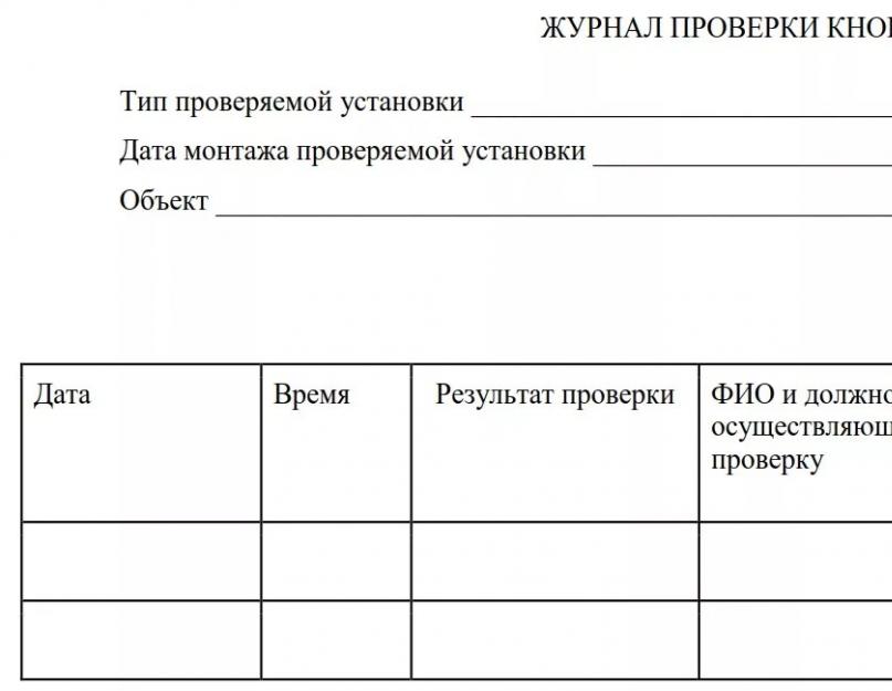 Журнал учета сработок пожарной сигнализации. Готовый комплект журналов обслуживания пожарной сигнализации