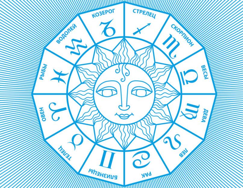 Лунный календарь посев и посадка. Астрономические сведения о Солнце в нашем календаре