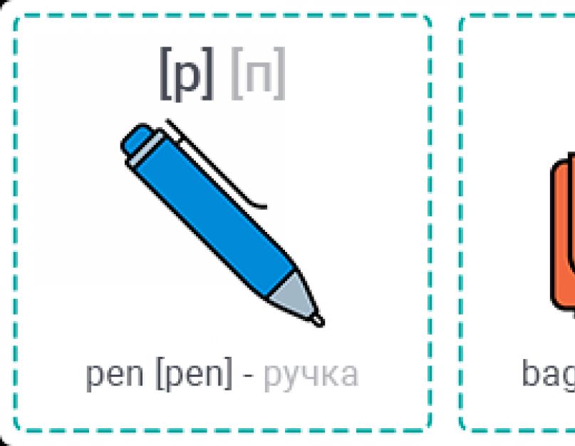 Pen по английски. Pen транскрипция. Транскрипция ручка. Ручка на английском с транскрипцией. Bag транскрипция.